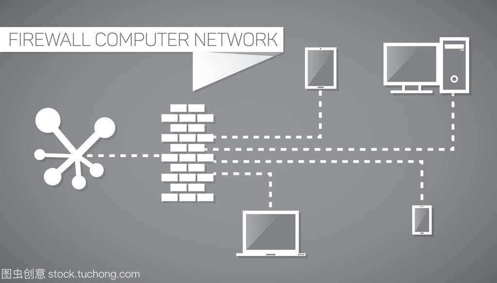 防火墻 網(wǎng)絡(luò)安全的守護(hù)者與計(jì)算機(jī)網(wǎng)絡(luò)的關(guān)鍵屏障