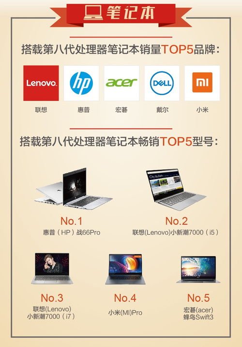 京東9月電腦辦公風(fēng)云榜 爆款網(wǎng)游助推游戲臺(tái)式機(jī)熱銷走俏，技術(shù)革新引領(lǐng)電子產(chǎn)業(yè)新浪潮